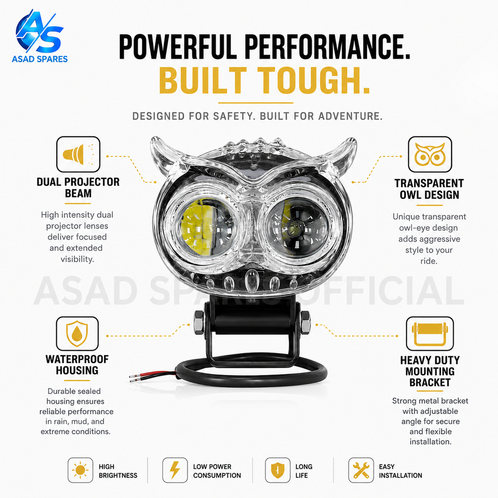 ASAD SPARES BAOBAO FRGB Owl Mini LED fog light kit with brackets wiring harness and installation accessories
