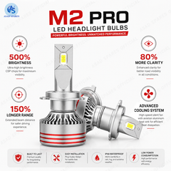 Canbus compatible DGLS M8 PRO LED headlight designed for error free performance in modern vehicles