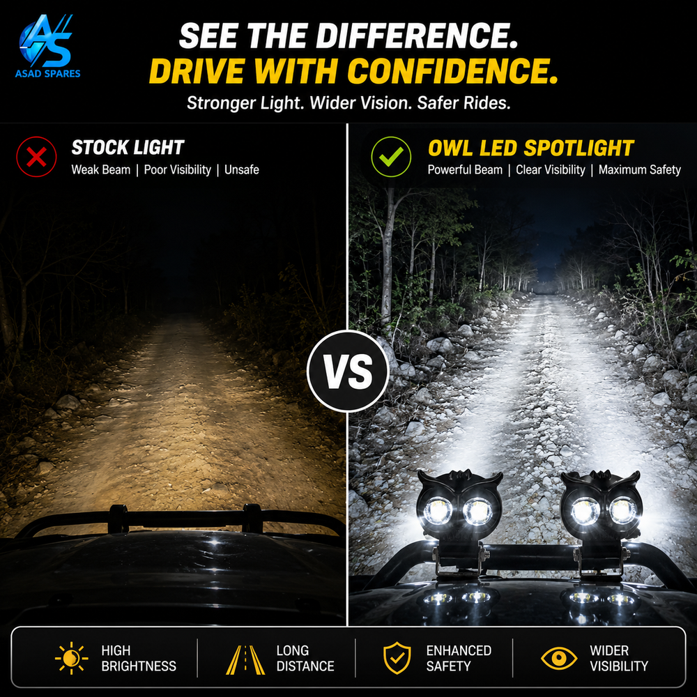Close-up of Owl Explorer 2X LED spotlight durable aluminum housing waterproof motorcycle auxiliary light