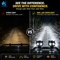 Close-up of Owl Explorer 2X LED spotlight durable aluminum housing waterproof motorcycle auxiliary light