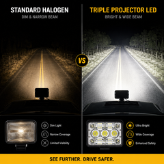 14 LED work light installed on tractor construction equipment and commercial vehicles for reliable worksite lighting