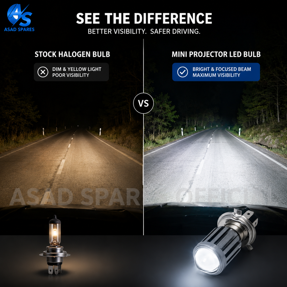 Powerful white and yellow mini LED motorcycle headlight illuminating dark roads during nighttime riding
