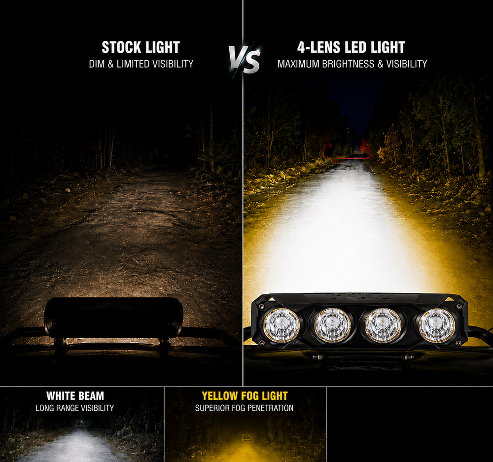 : High brightness LED motorcycle spotlight illuminating dark roads and highways with powerful focused beam output