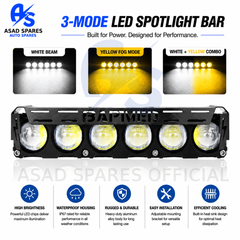 High and low beam 4 lens LED spotlight for motorcycles delivering bright focused lighting for highway and off road use