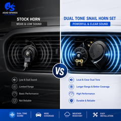 Waterproof 12V car horn with multi sound tones designed for reliable all weather automotive use