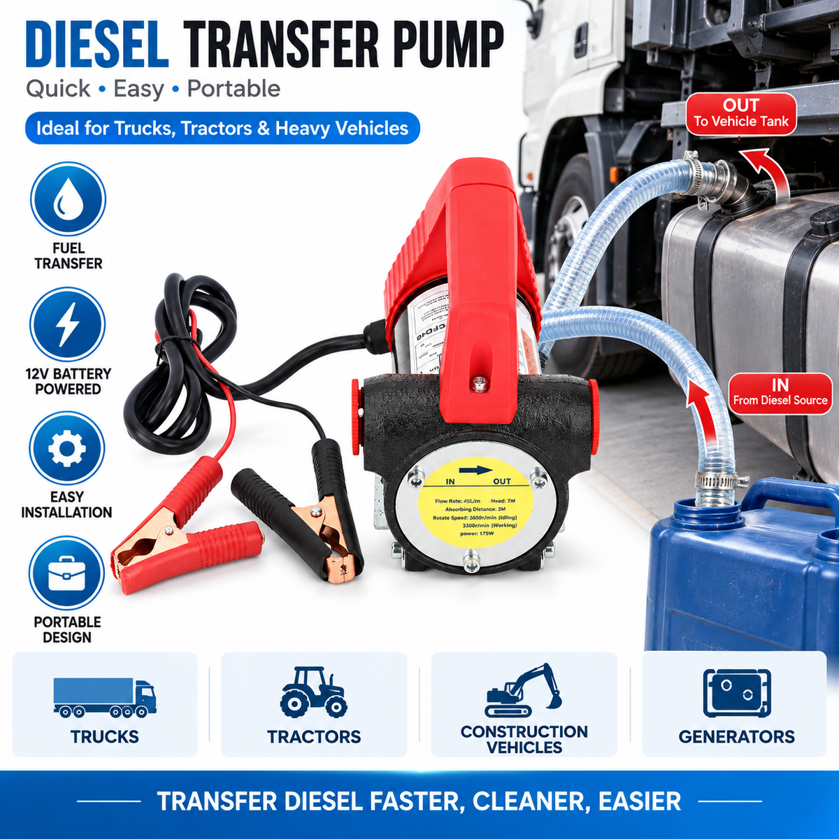 300W High Flow Electric Diesel Pump (12V/24V Portable 70LPM Transfer Power)