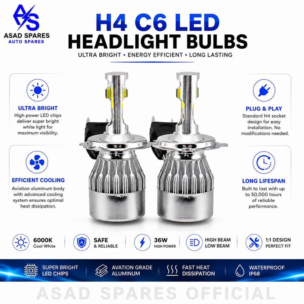 High brightness H4 C6 LED bulb providing wide angle road coverage with focused beam pattern for cars and motorcycles