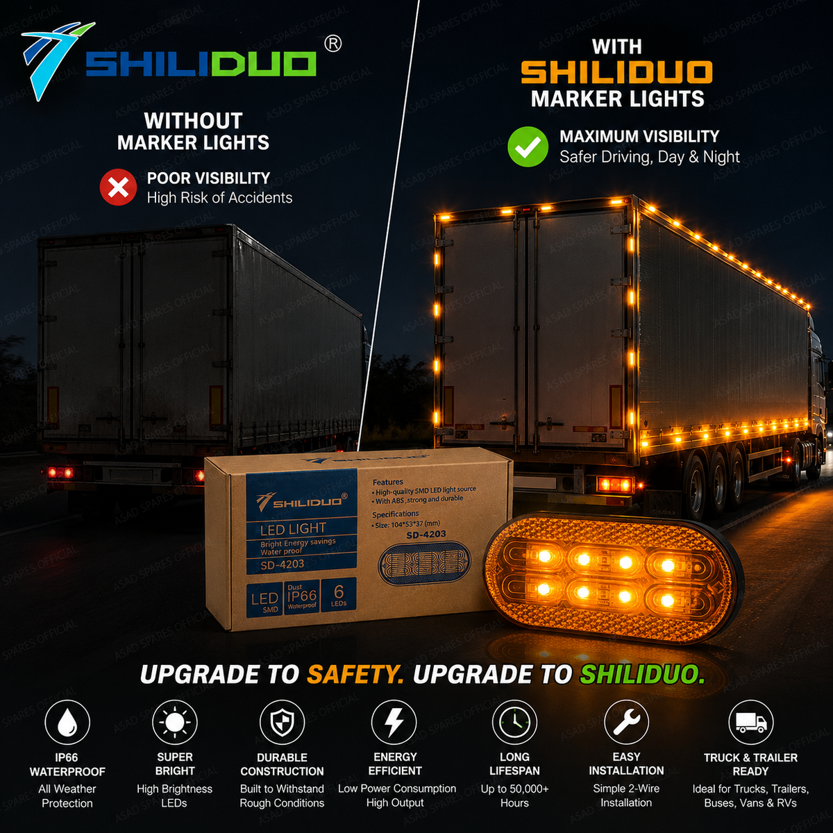 6 LED Side Marker Light (12–36V, IP66)