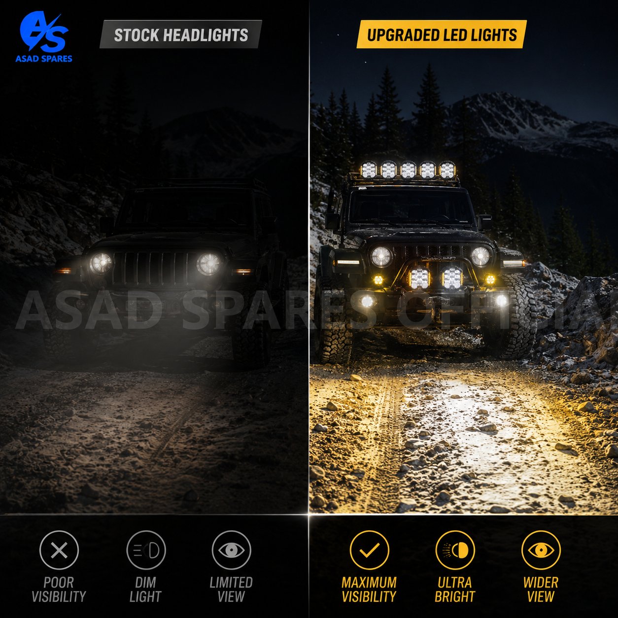 Durable waterproof LED driving lights with rugged housing for extreme off-road weather and terrain conditions