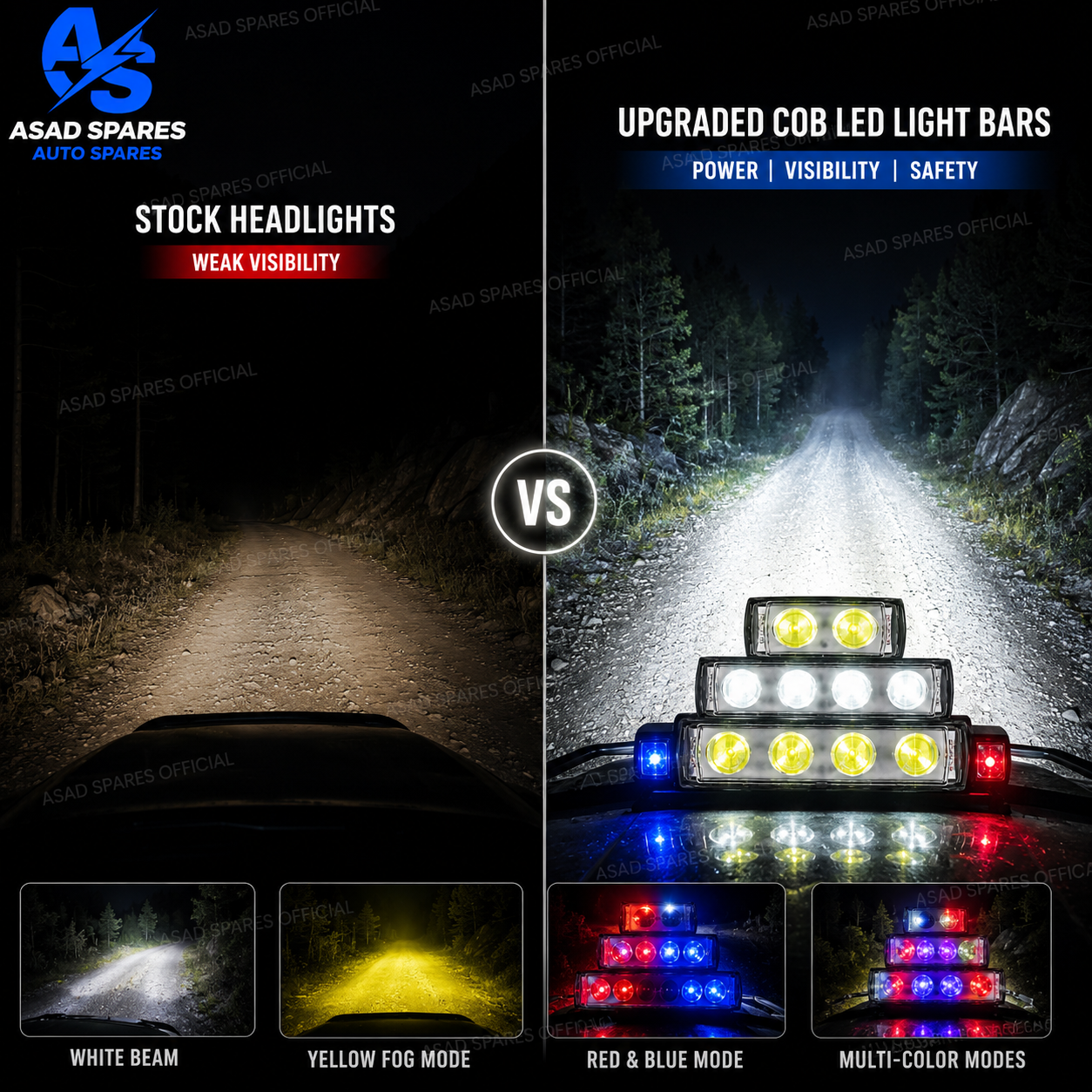 Bright projector fog light illuminating dark off-road trail and highway for motorcycles trucks and ATVs