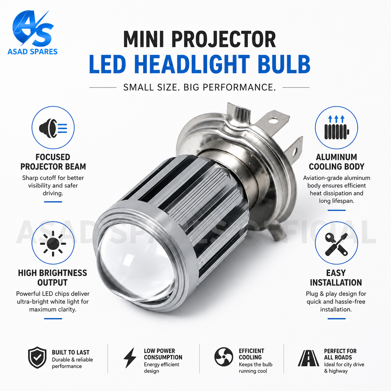 ASAD SPARES mini LED motorcycle headlight package with mounting brackets wiring and installation accessories