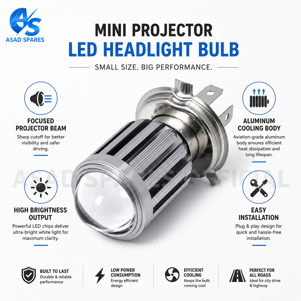 ASAD SPARES mini LED motorcycle headlight package with mounting brackets wiring and installation accessories