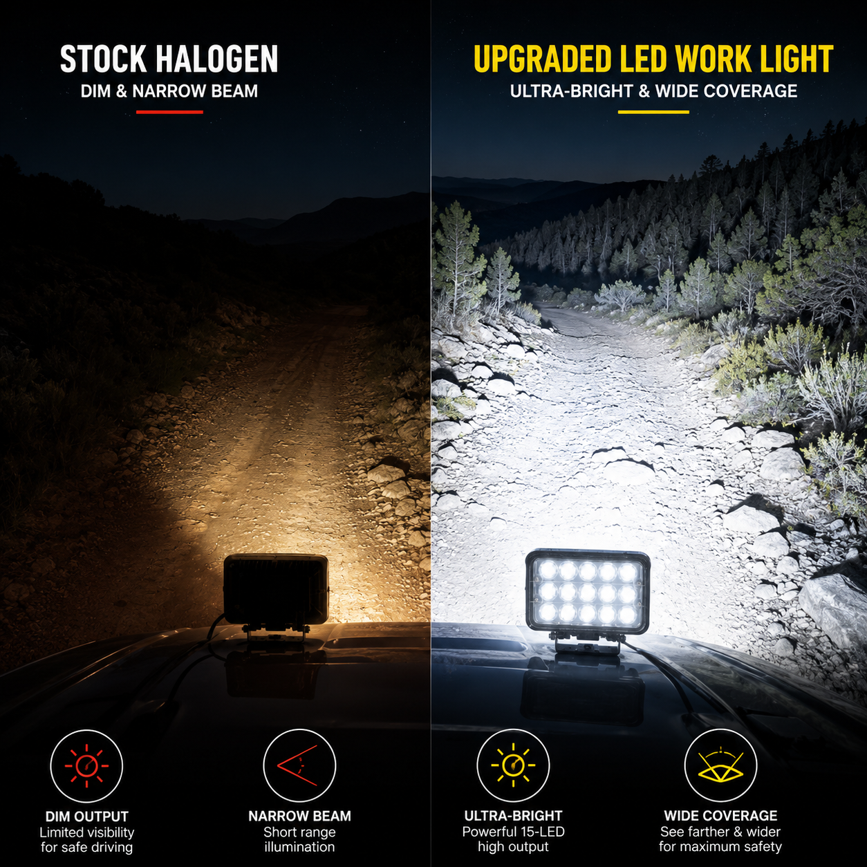 : Universal 15 LED auxiliary lamp mounted on vehicle bumper for improved nighttime driving and safety