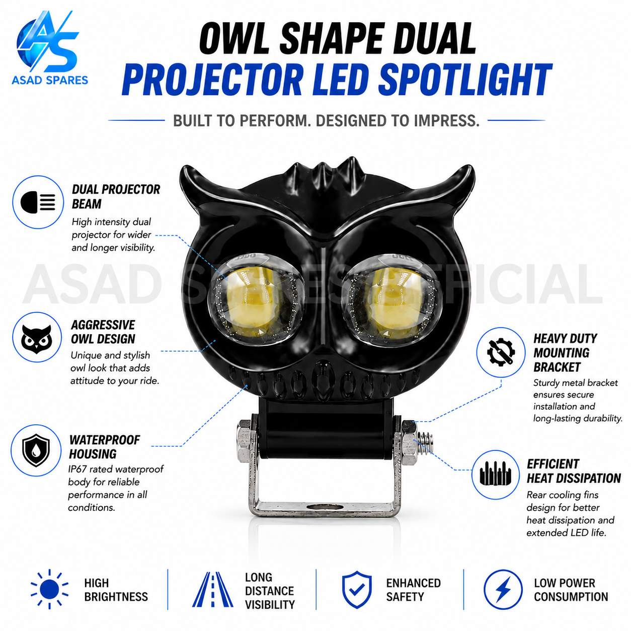 12V to 85V compatible motorcycle LED spotlight suitable for bikes scooters ATVs and touring motorcycles