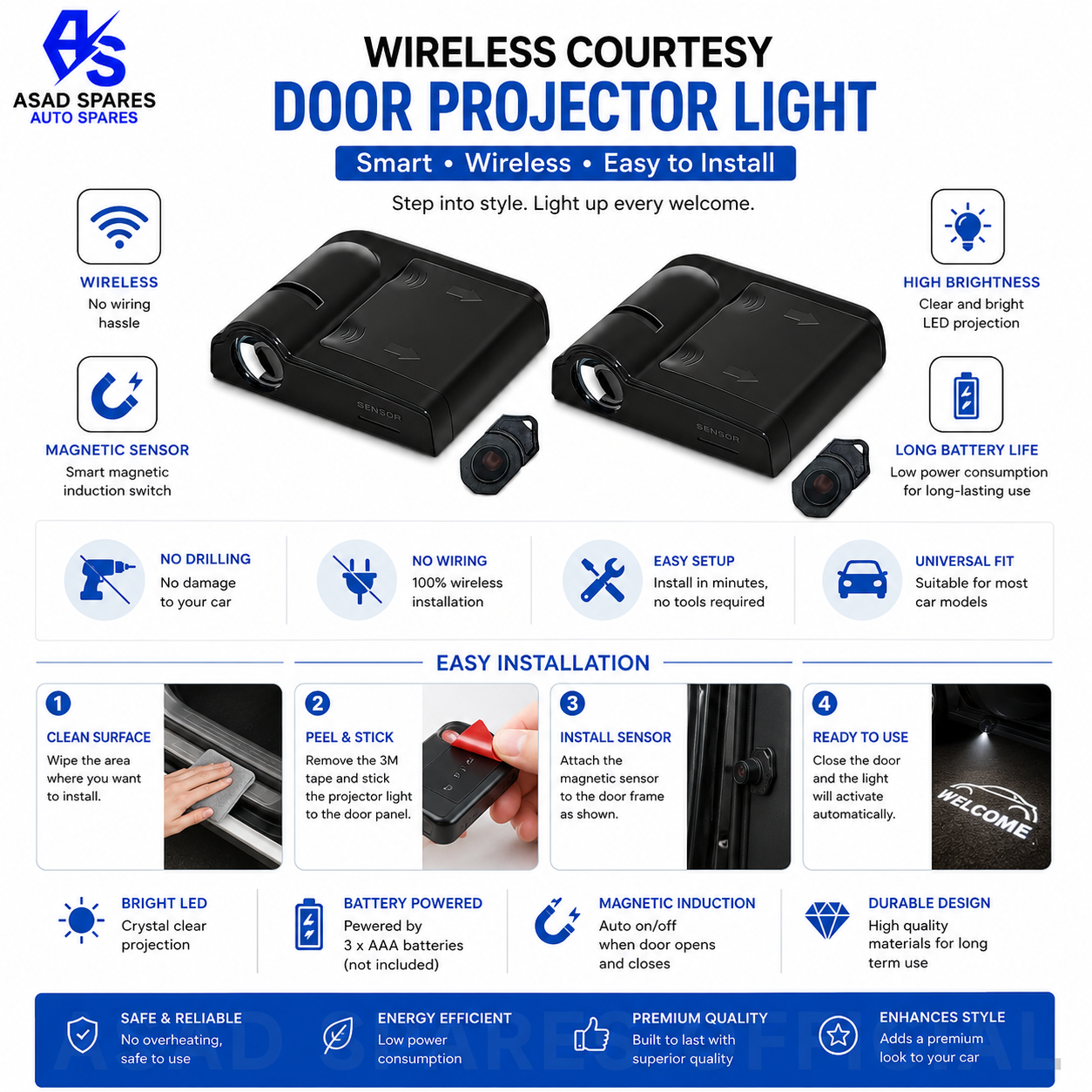 Closeup of LED car door courtesy projector light with Toyota logo shadow effect for luxury car styling