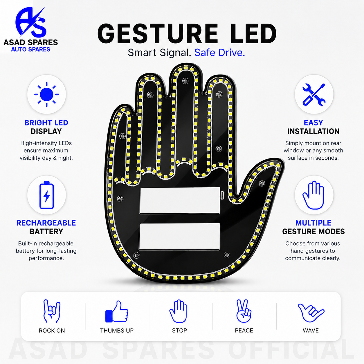 Wireless LED hand sign light for cars featuring multiple expressions and easy remote controlled operation
