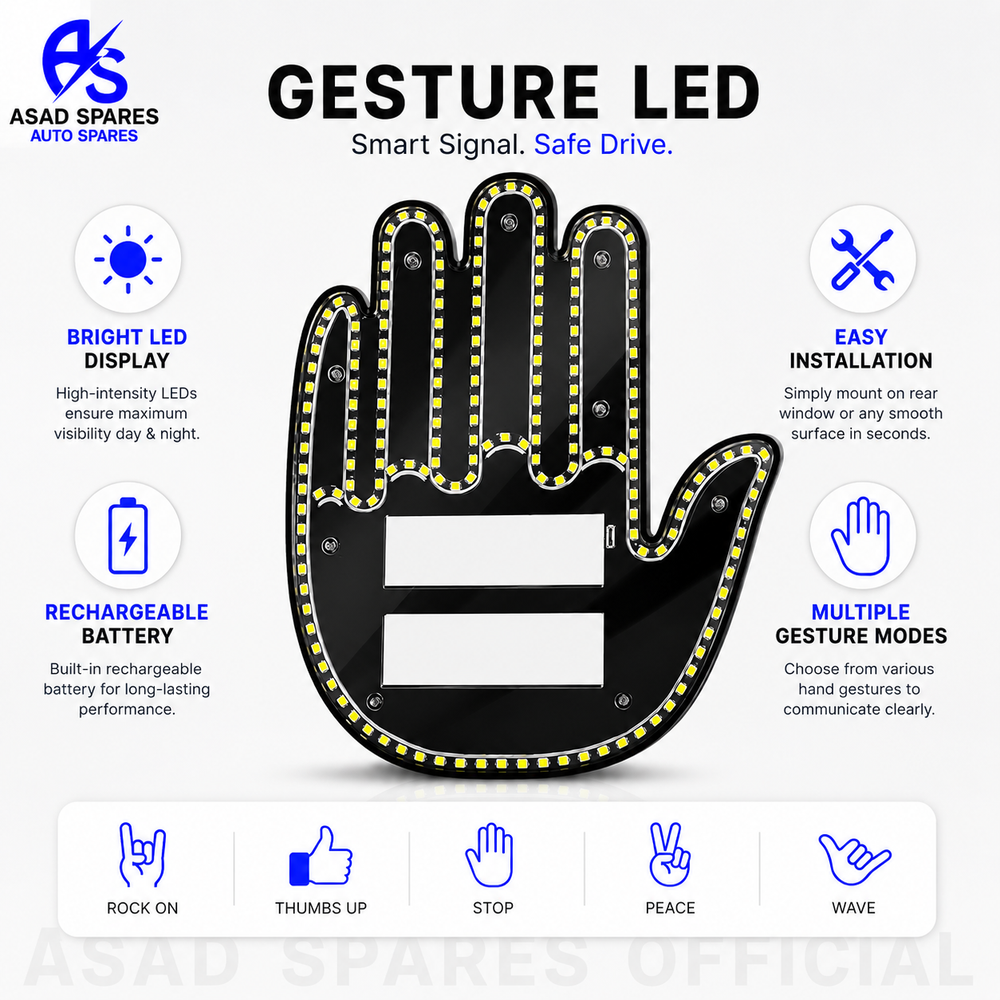 Wireless LED hand sign light for cars featuring multiple expressions and easy remote controlled operation