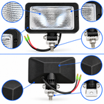 Heavy-Duty Rectangular LED Work Light