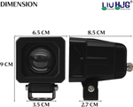 Heavy-Duty Square LED Projector Work Light
