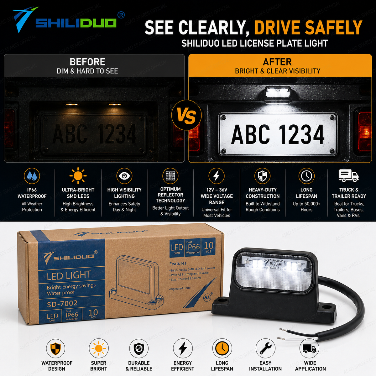 LED License Plate & Side Marker Light (12V/24V)