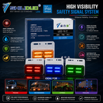 LED Side Indicator Lights for Trucks, Motorhomes & Tippers (High-Visibility Safety Signal System)