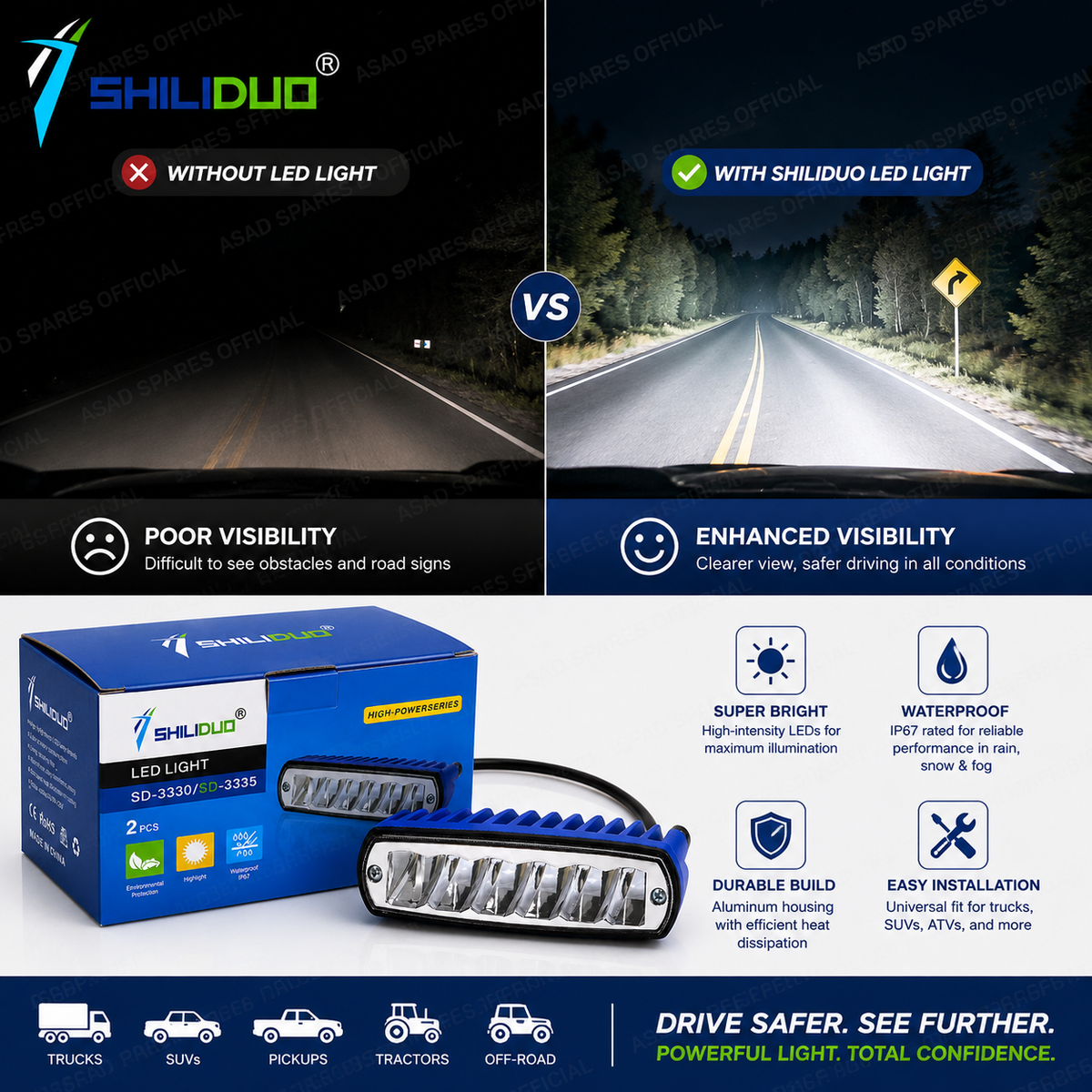 (PAIR) Waterproof LED Fog & Spotlight (12V/24V)