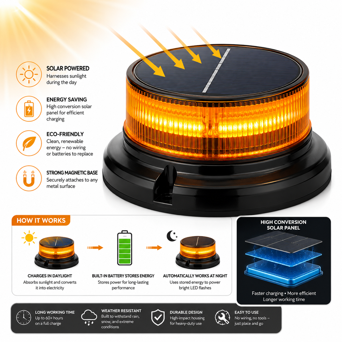 Solar LED Safety Beacon (Magnetic Mount)