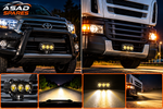 Triple Lens LED Auxiliary Light