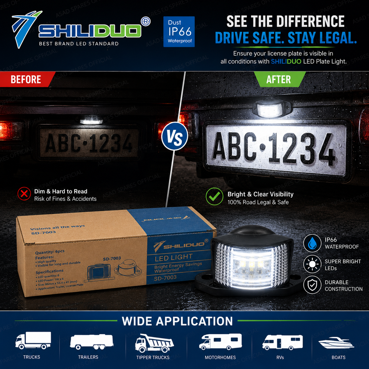 Waterproof IP66 LED Plate Light